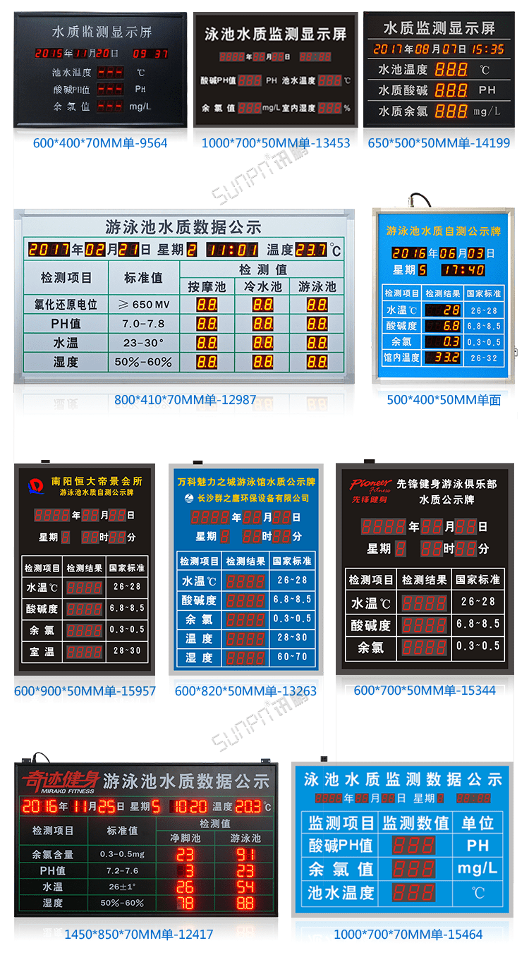 水库水位监测显示看板案例参考 水库水位监测显示看板案例参考