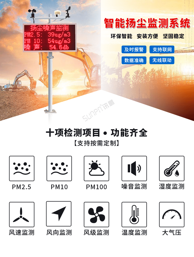 噪声扬尘监测看板产品引言