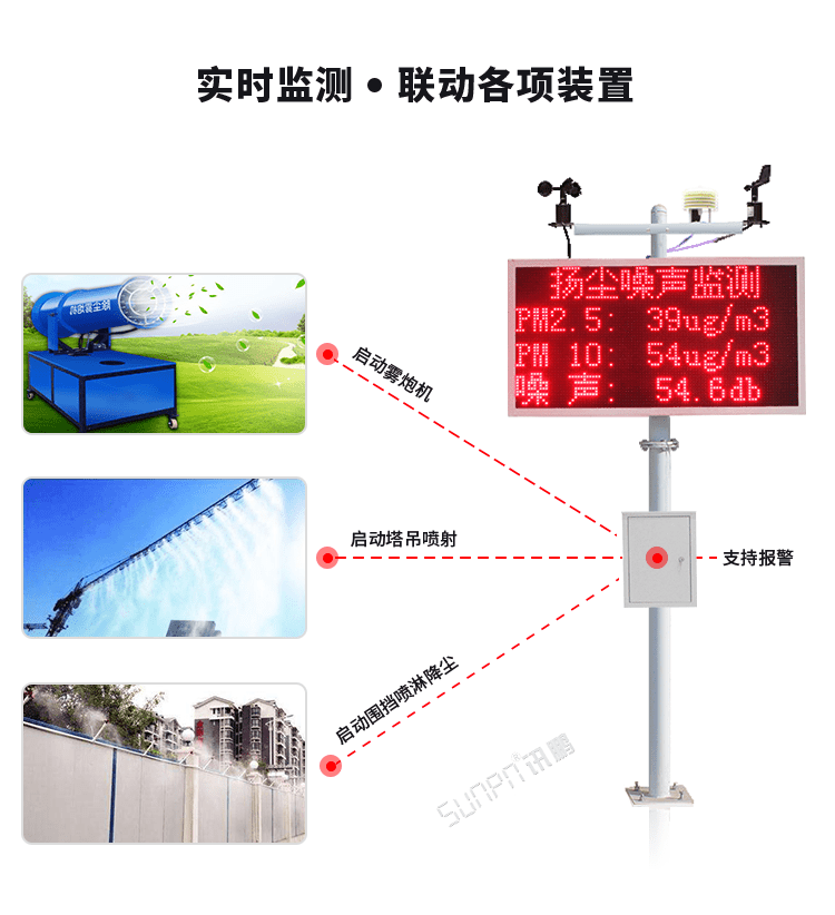 噪声扬尘监测看板产品实拍