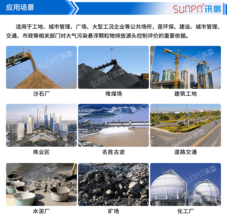 噪声扬尘监测看板应用场景