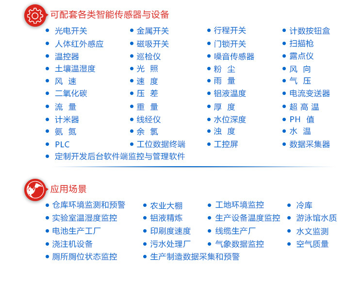 光照环境数据采集屏定制指导