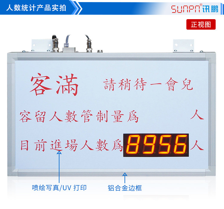 人流量计数器看板产品实拍