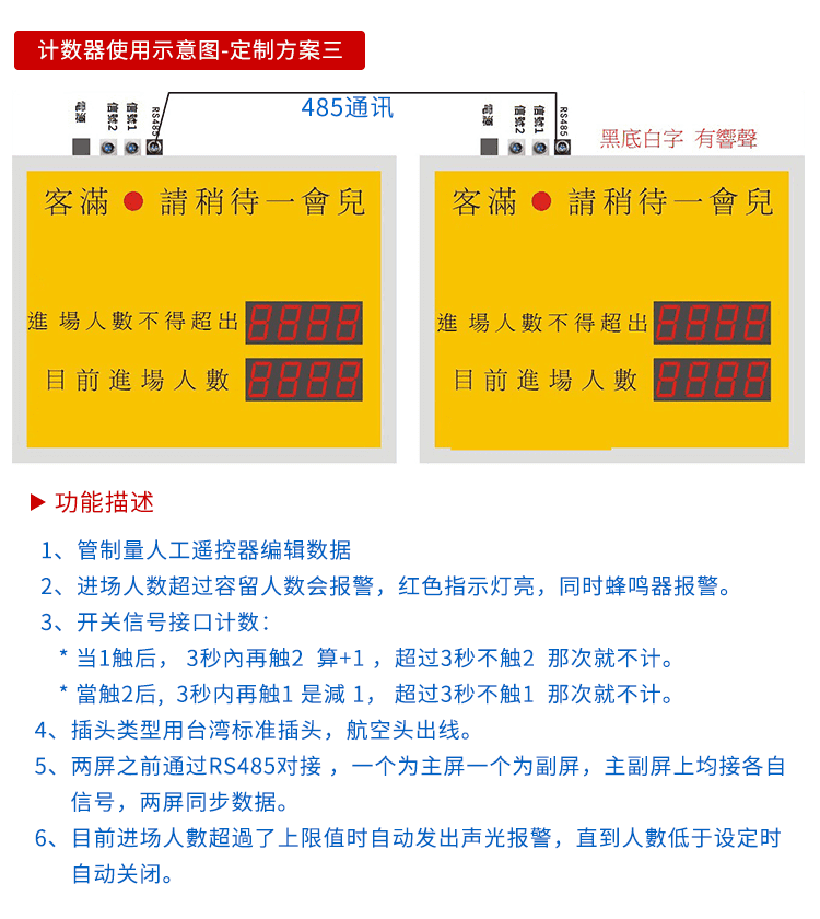 人流量计数器看板相关配件