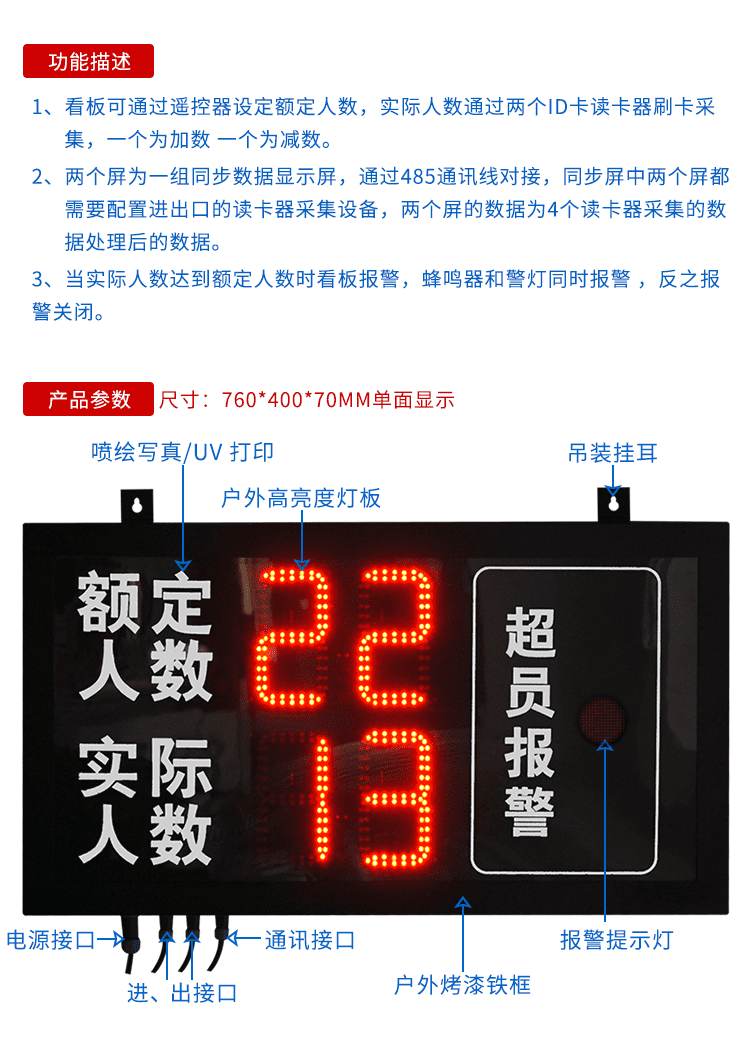 人流量统计显示屏功能描述