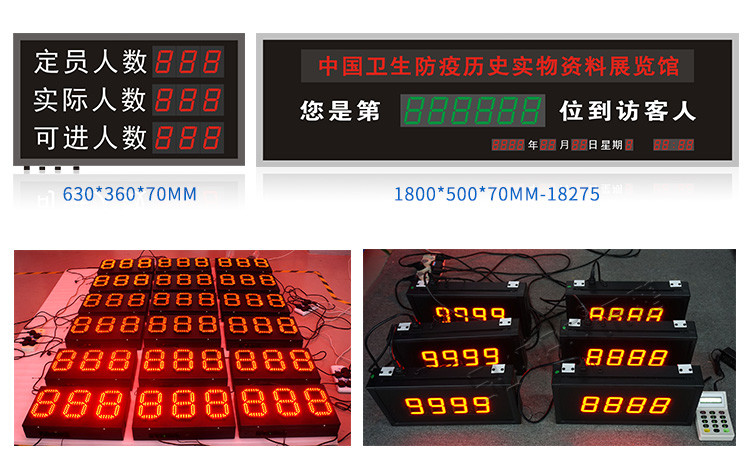 人流量统计显示屏案例参考