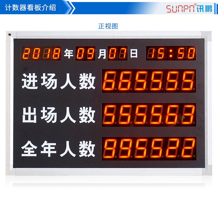 进出场人流量计数器产品实拍