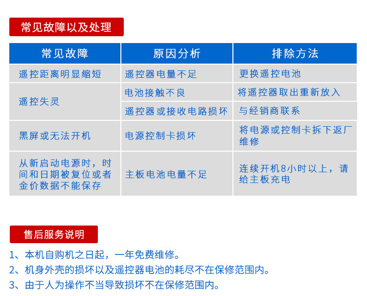 进出场人流量计数器问题处理