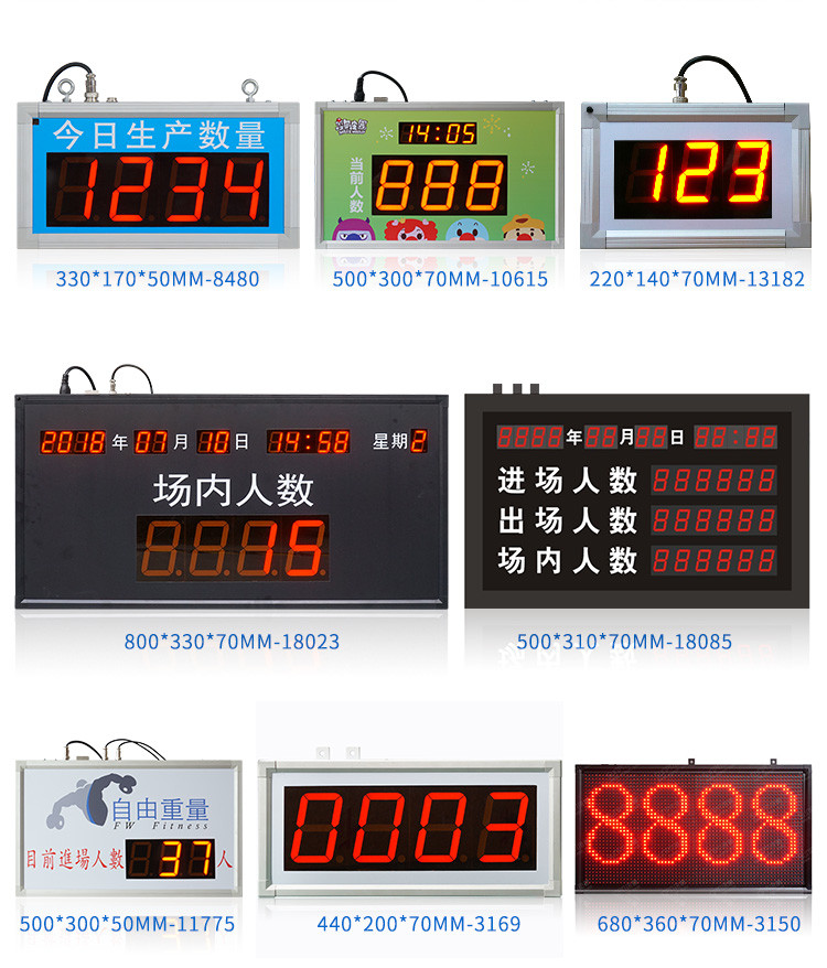 进出场人流量计数器案例参考