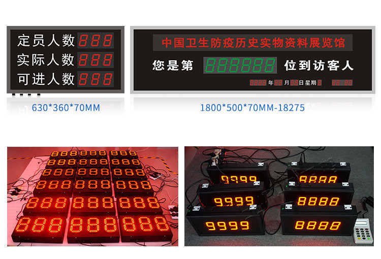 进出场人流量计数器案例参考