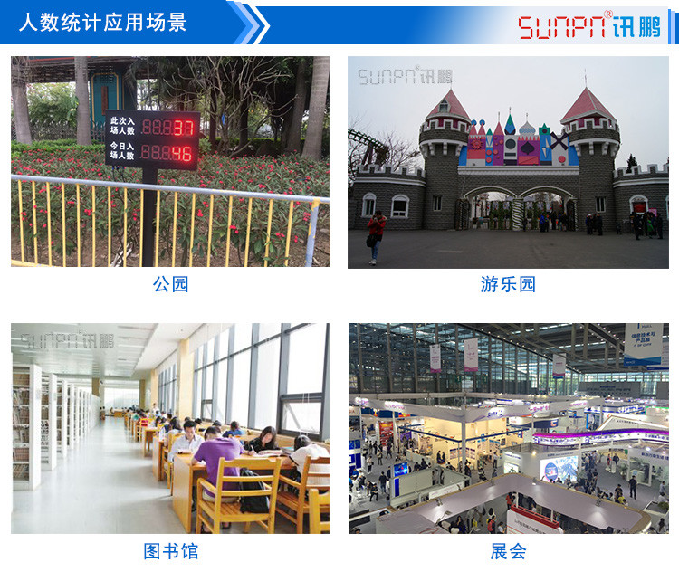 进出场人流量计数器应用场景