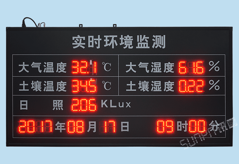 定制农业大棚实时环境数据监测LED电子显示看板日照光照土壤温湿度雨量传感器采集