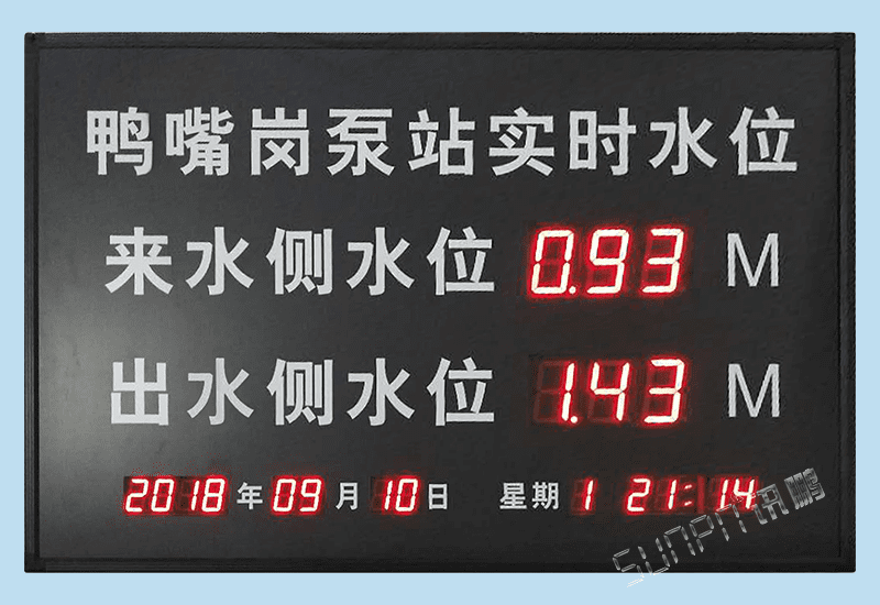 讯鹏定制化LED显示屏-泵站水库水位实时监测电子看板水深检测设备传感器RS458通讯对接