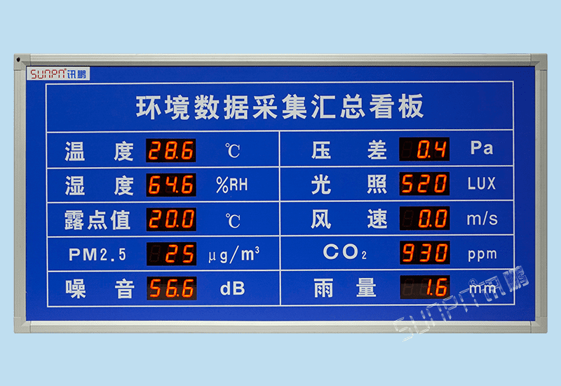 讯鹏工厂生产环境数据采集监控电子看板管理系统软件硬件集成定制方案