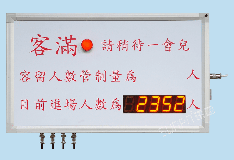 景区公园博物馆客流量人数统计自动计数器人流量管控监控报警LED电子显示屏看板