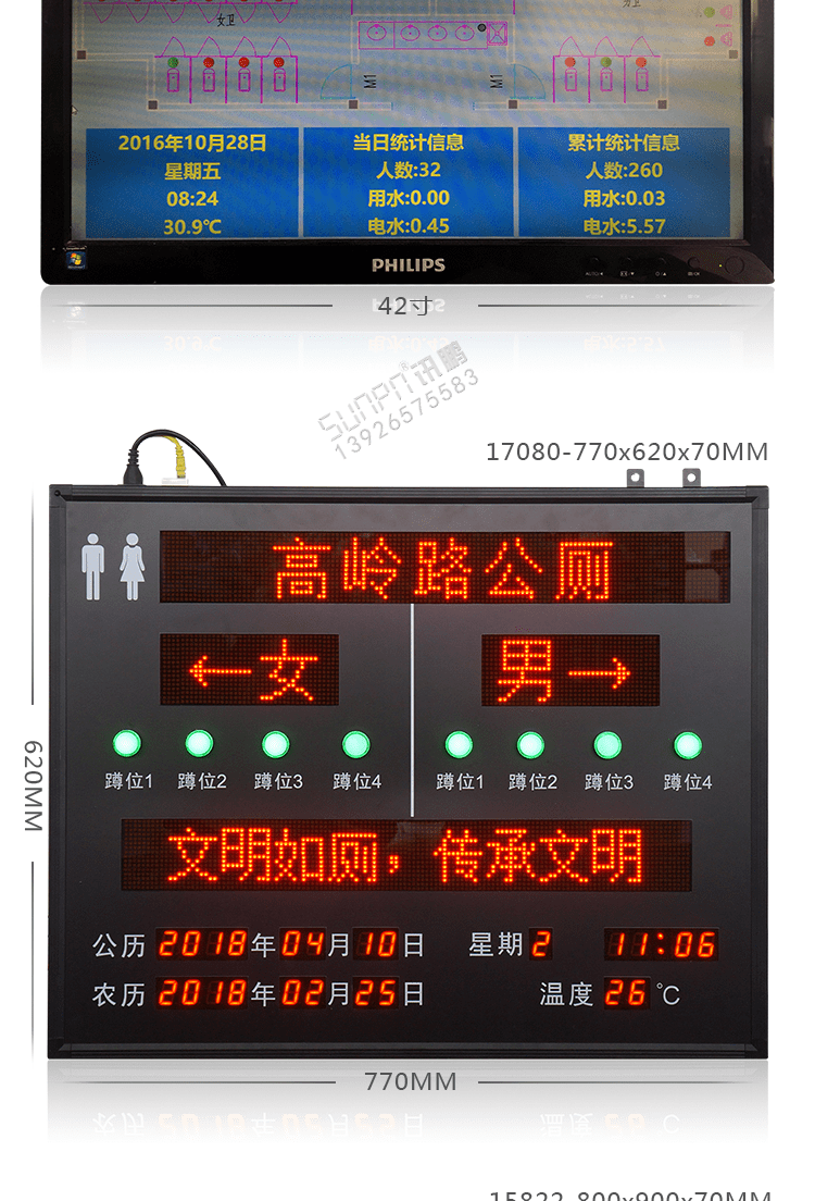 厕所状态屏产品实拍