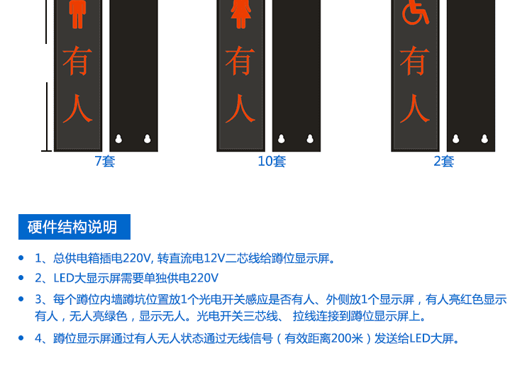 厕所状态屏结构说明