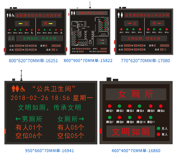 厕位状态汇总显示屏案例参考