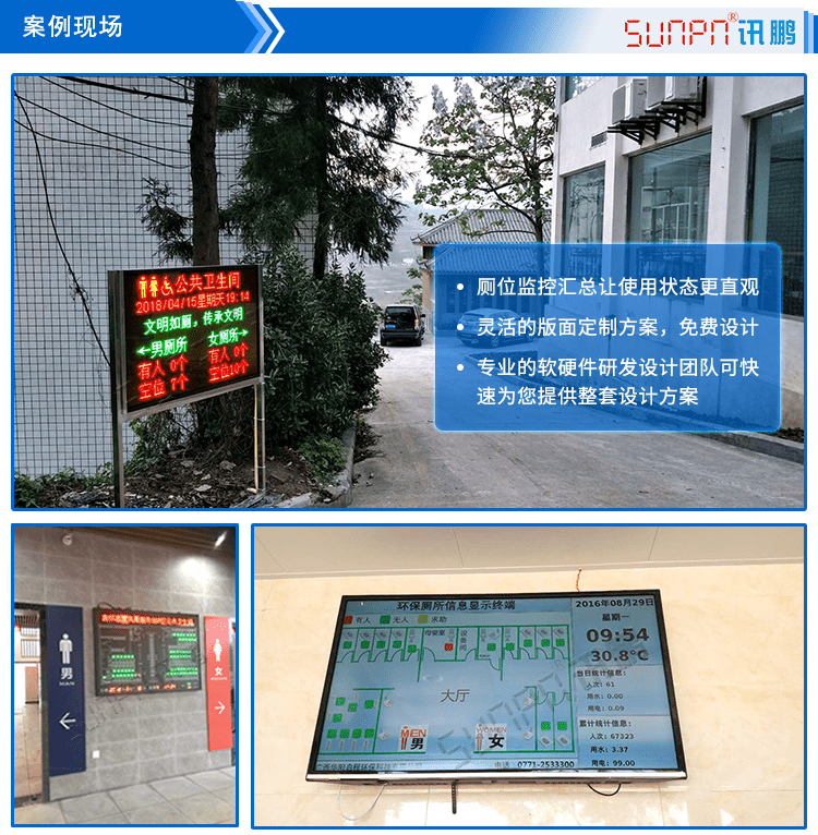 厕位状态汇总显示屏应用案例