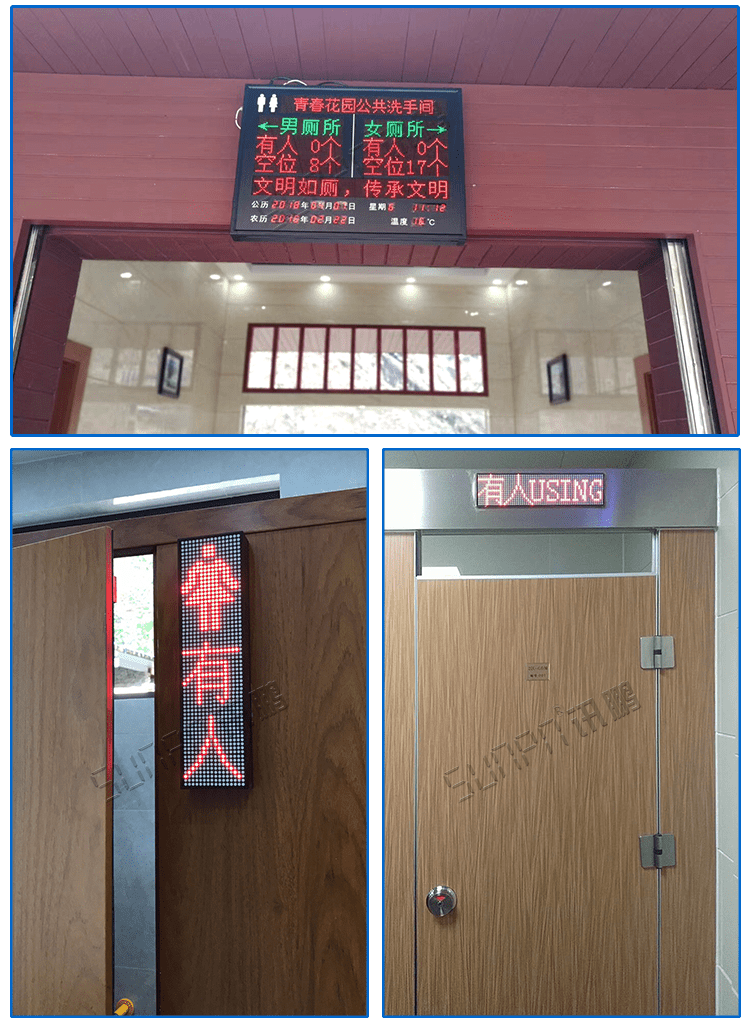厕位状态汇总显示屏应用案例
