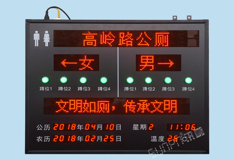 移动公共厕所洗手间卫生间厕位蹲位有人无人智能引导系统状态汇总LED显示屏