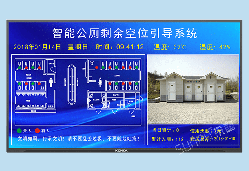 厕所革命智能公厕剩余空位引导系统洗手间厕位蹲位有无人使用状态自动感应电子显示屏门头屏