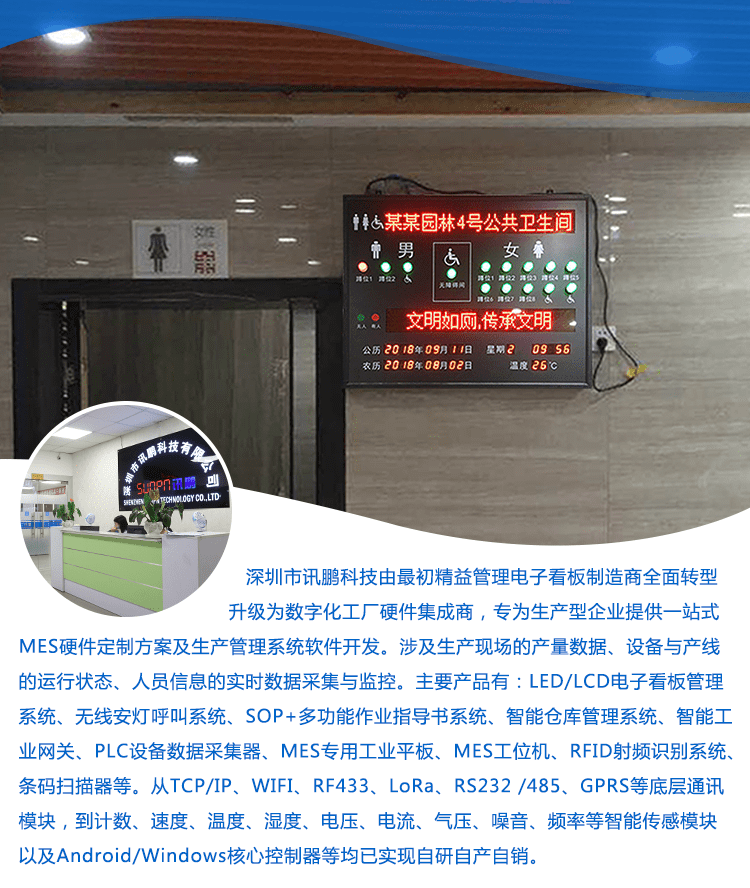 厕位引导系统产品引言