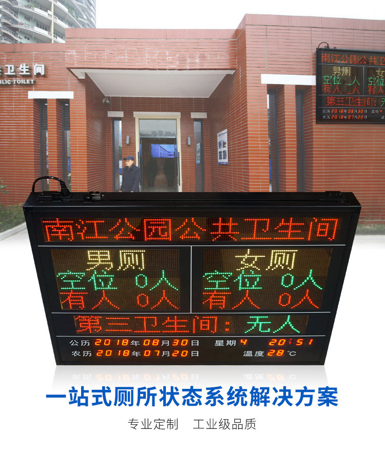 智慧厕所蹲位使用状态显示屏产品引言