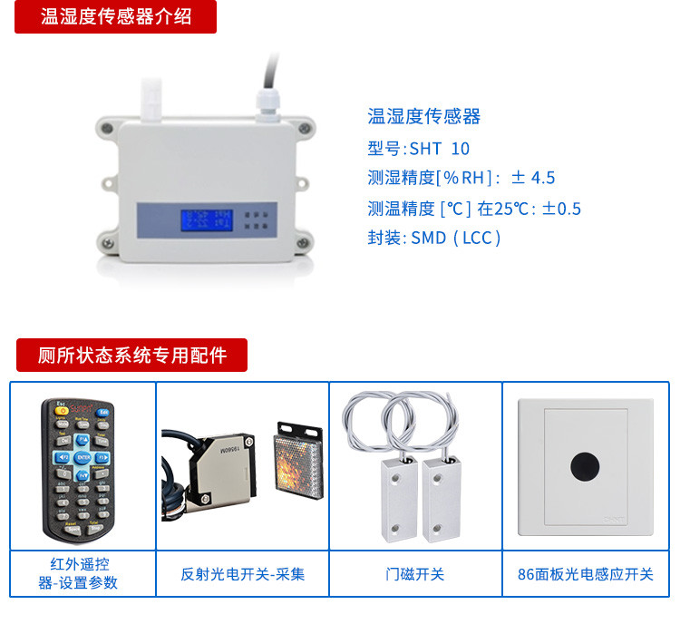 智慧厕所蹲位使用状态显示屏配套硬件