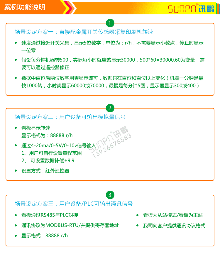 模拟量信号通讯屏功能说明