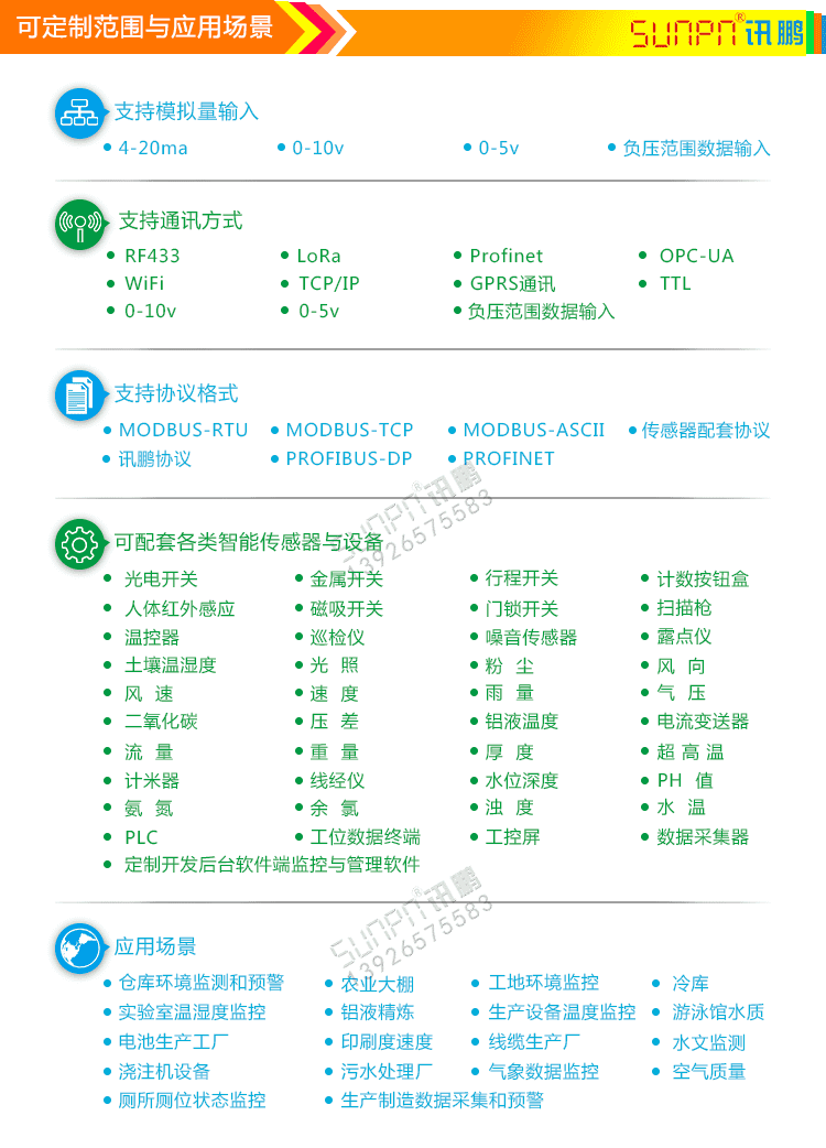 模拟量信号通讯屏定制指导