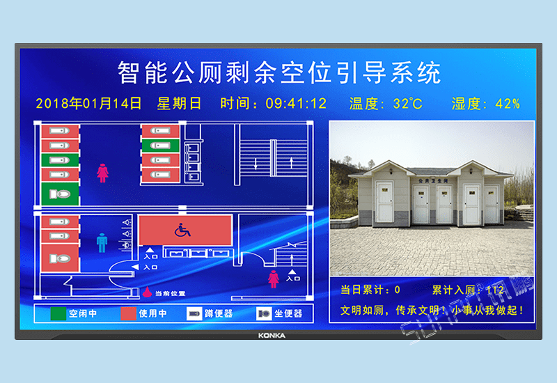 讯鹏服务区车站智能公厕洗手间厕所剩余厕位引导显示系统-门磁门锁光电雷达传感器自动感应采集