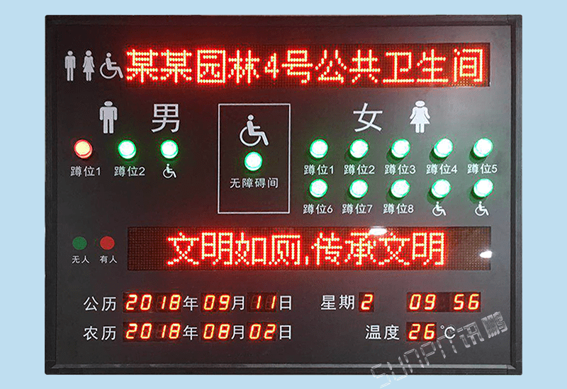 智能公厕厕位引导系统-智慧公厕LED电子显示屏蹲位状态汇总自动感应监控系统