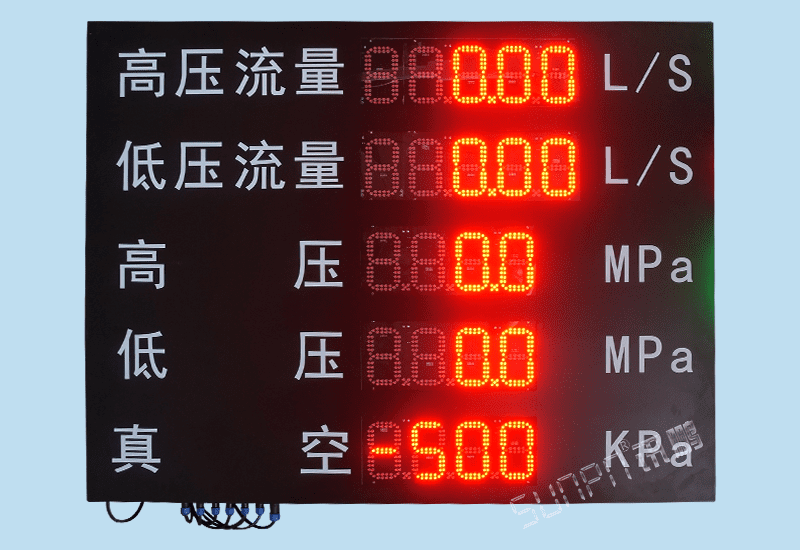 讯鹏定制化LED户外高亮度数字显示屏-流量压力监测4-20ma/0-5V/0-10V/rs485/MODBUS-RTU通讯电子看板