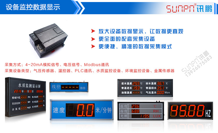 温湿度显示屏产品介绍