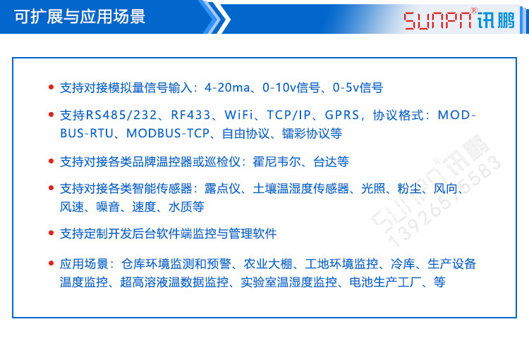 温湿度看板定制说明