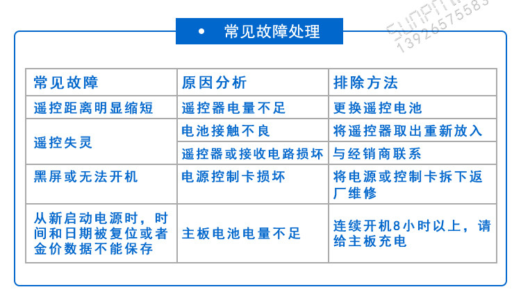 停车场车位引导系统常见故障