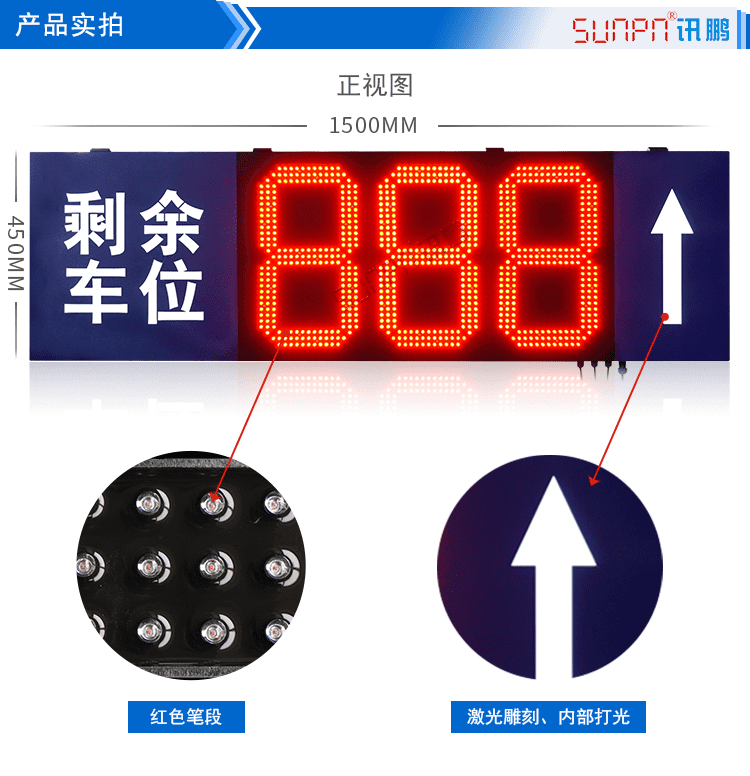 剩余车位导向标识牌产品实拍