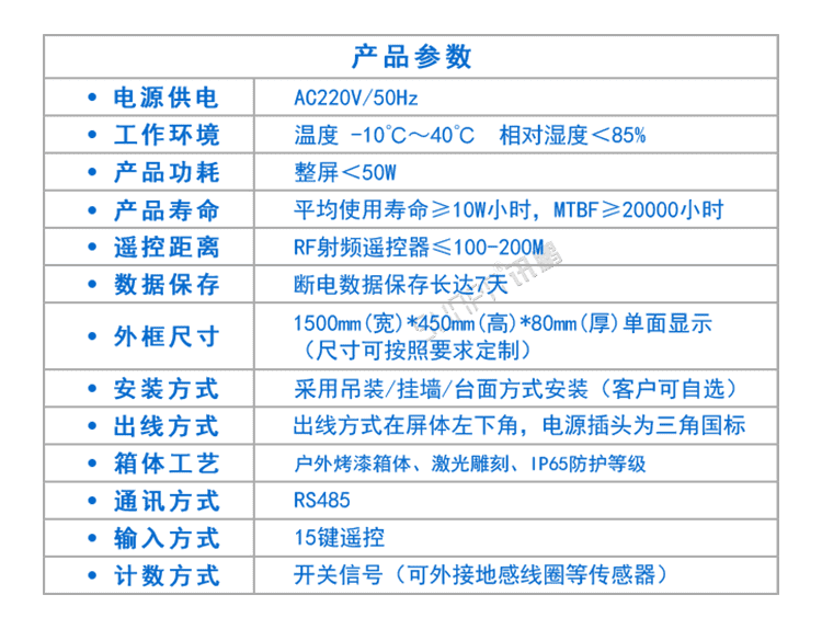 剩余车位导向标识牌产品参数