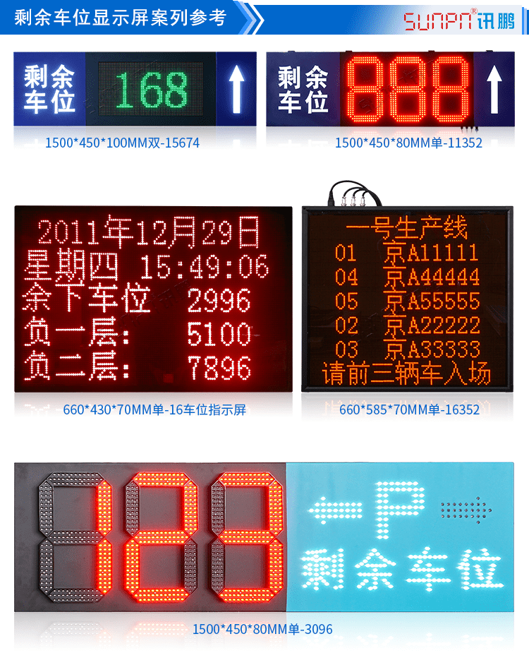 剩余车位导向标识牌案例参考