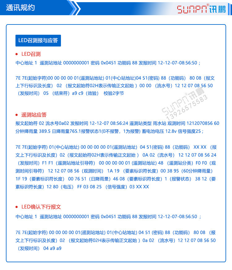 防汛雨量预警显示屏通讯协议