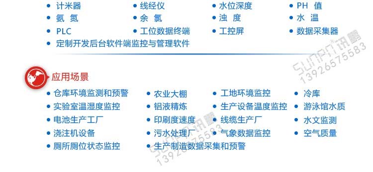 防汛雨量预警显示屏定制参考