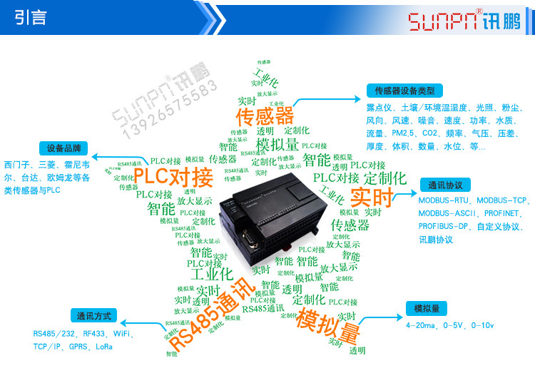 空气品质电子看板产品引言