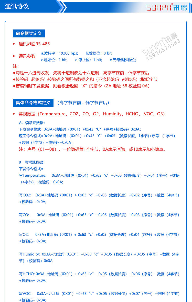 空气品质电子看板通讯协议