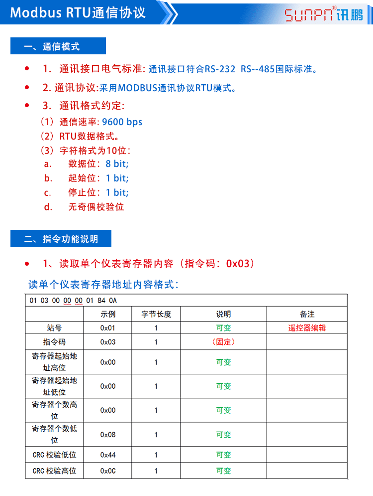 目视化电子看板通讯协议 目视化电子看板通讯协议