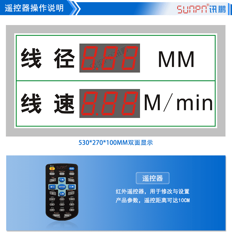 目视化电子看板遥控操作说明 目视化电子看板遥控操作说明