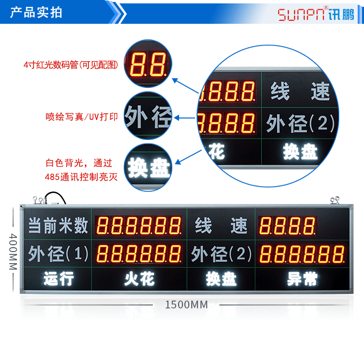 线径看板产品实拍