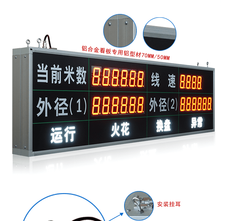 线径看板产品实拍