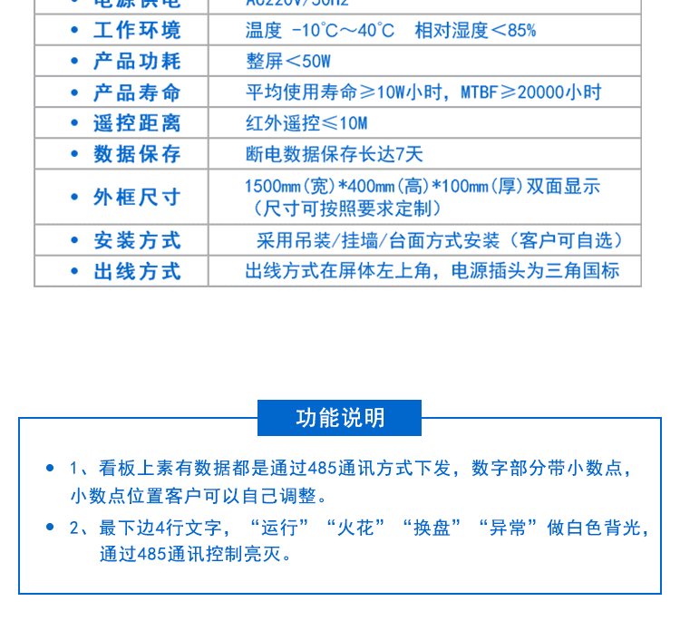 线径看板产品参数
