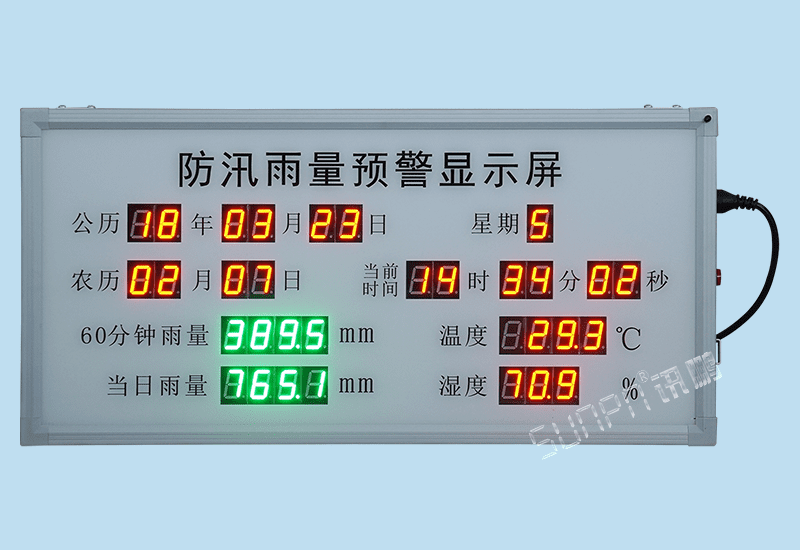 定制防汛雨量预警LED显示屏水文报警电子看板温度湿度降雨实时监测RS485/RS232通讯屏