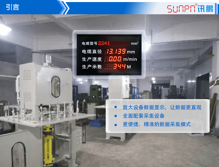 线缆线径通讯显示屏产品引言